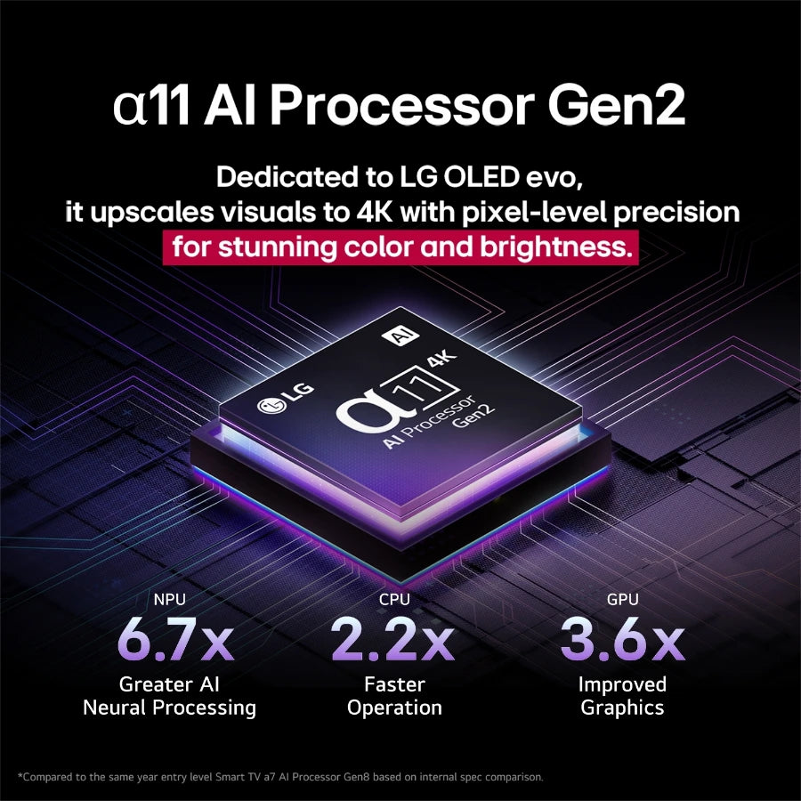 LG 83" OLED evo G5 4K TV (2025) 