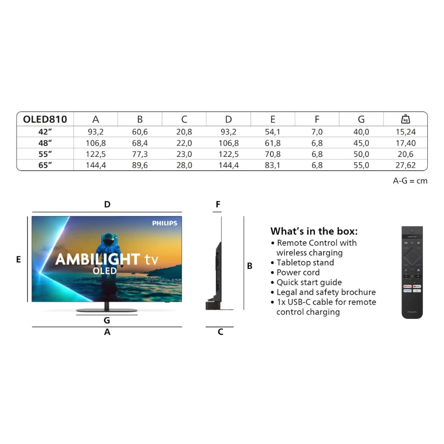 Philips 65" 4K OLED Ambilight Google TV (2025) 