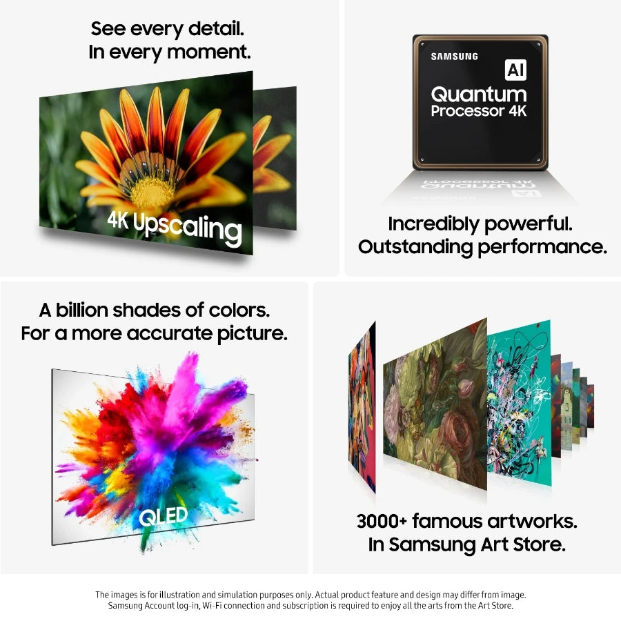 Samsung 55" Q7F4 QLED 4K Smart TV (2025)