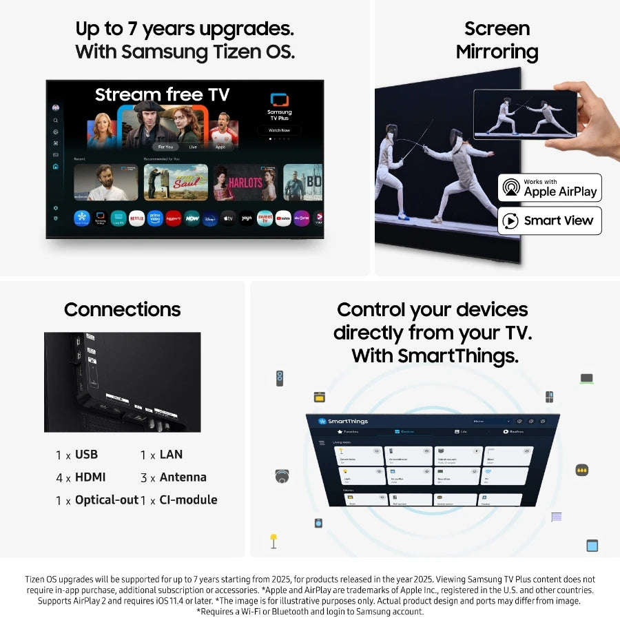 Samsung 65" S90F OLED 4K Smart TV (2025)