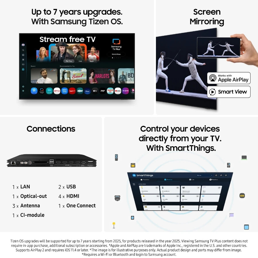 Samsung 55" S95F OLED 4K Smart TV (2025)
