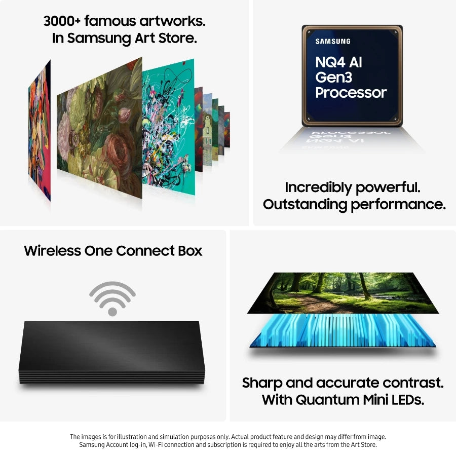 Samsung 65" The Frame Pro Neo QLED 4K Edge Mini LED Smart TV (2025)
