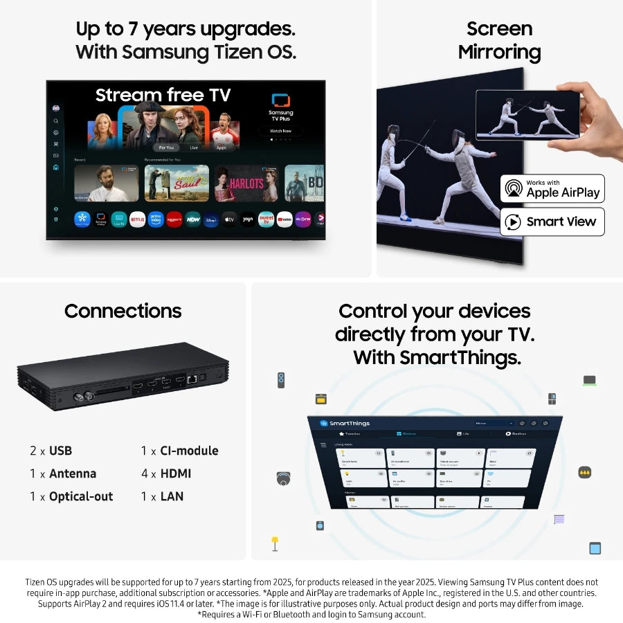 Samsung 65" The Frame Pro Neo QLED 4K Edge Mini LED Smart TV (2025)