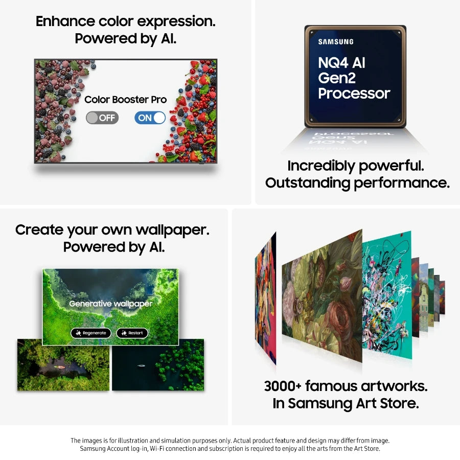 Samsung 65" The Frame QLED 4K Smart TV (2025)